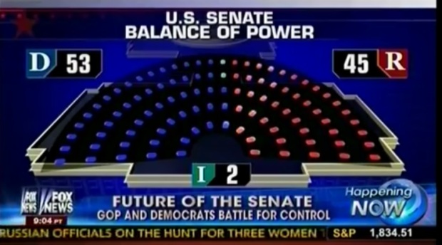 GOP Fights For The Senate